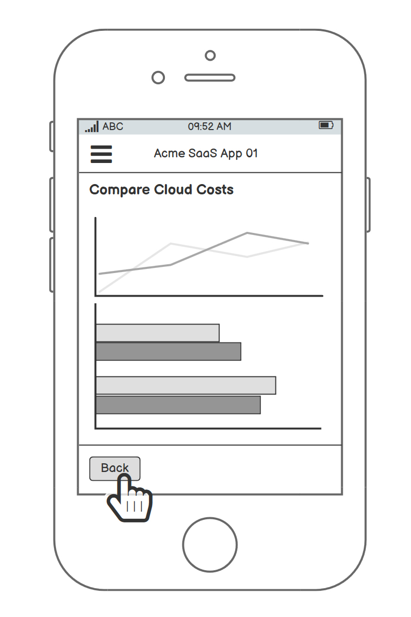 Mobile Wireframe