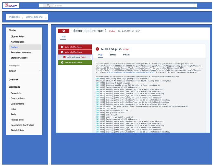 Dashboard Wireframe